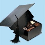 gradhat