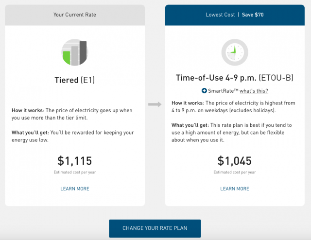 Lower Home Energy Costs with PG&E Tools - Clever Housewife